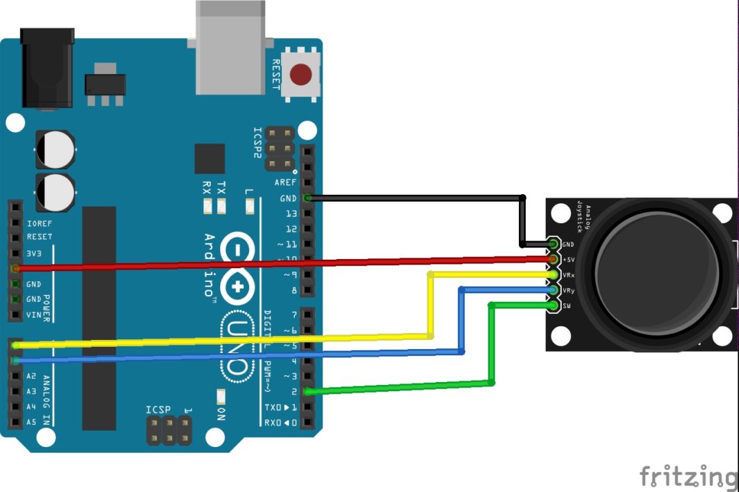 How to use an analog joystick (KY-023) with an Arduino Uno - Michael ...